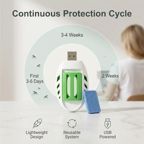 USB Mosquito Repellent Plug in with Tablets Plug in Mosquito Repellent Portable Insect Repellent for Indoor Outdoor Travel Camping Electric Mosquito Killer Protection Summer Sleep Insect Repellent — view 4