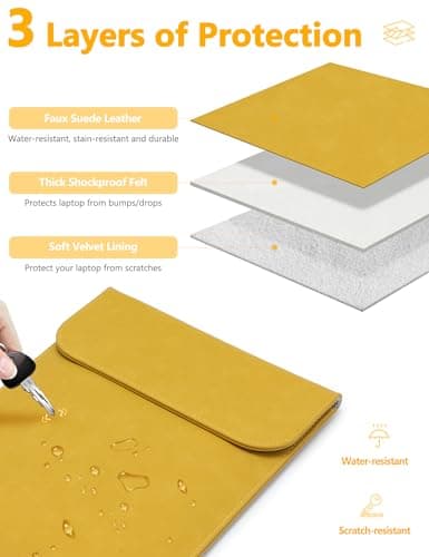 HYZUO 13.3-14 Inch Laptop Sleeve Case for MacBook Pro 14 M5, OliveYellow — view 3