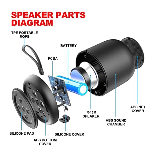 RMFC Bluetooth Speaker, Portable Mini Wireless Bluetooth 5.0 Outdoor Speaker with HD Stereo HiFi Bass, 1200mAh Battery, 24 Hour Playtime, IPX4 Waterproof Speakers for Shower, Travel, Sport — view 3