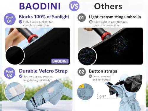 BAODINI Mini Travel Umbrella With Case Small Compact UV Umbrella Protection Sun Lightweight Tiny Pocket Umbrella — view 3