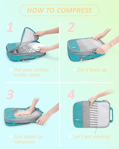 BAGSMART 6pcs Compression Travel Packing Cubes for Suitcases Backpack — view 6