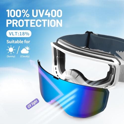 Supertrip Ski Goggles for Women Men — view 3