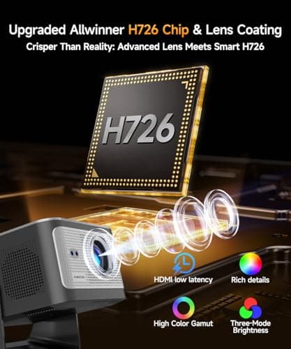 Magcubic Mini Projector 4K/8K Supported - Native 1080P Projector Portable — view 3