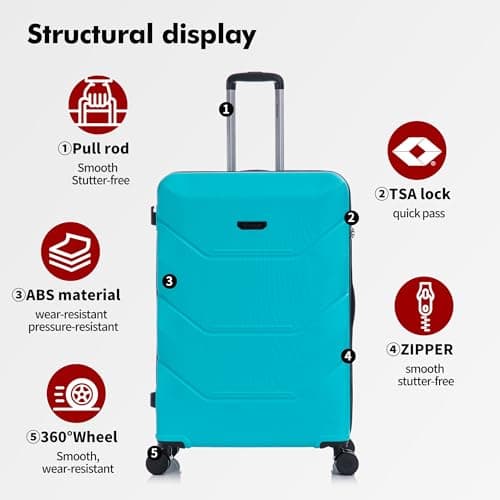 Rocklands® Cabin Suitcase 55x40x20cm Hard Shell TSA Lock, 4 Spinner Wheels, Lightweight Hand Luggage Small Bag, Approved for 100+ Airlines Including Ryanair, EasyJet (Turquoise, Cabin (20 Inch)) — view 3