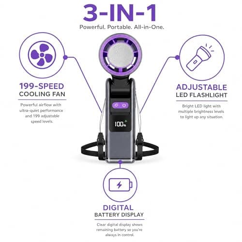 MEMSJIUWEN Upgraded Portable Handheld Neck Fan with 199 Speed Settings, Digital Display, LED Flashlight, Rechargeable 3-in-1 Personal Cooling Fan for Travel Outdoor Sports - Dark Gray — view 6