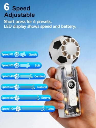 LPQKCcY Handheld Cooling Fan with Semiconductor Ice Plate, 6 Speeds + 100-Level Turbo, 10H Battery USB Rechargeable, 3-in-1 Foldable Neck/Desk Fan, Perfect for Match Days, Commutes & Summer Gardens — view 3