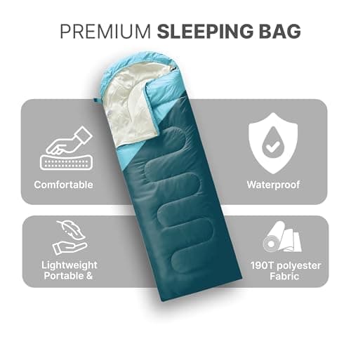azark Premium Lightweight Sleeping Bag for Adults & Kids, 400 GSM, 4 Season Waterproof Sleeping Bag, Comfortable & Portable, Machine Washable, Camping & Hiking Essential (Light blue/Dark Blue) — view 2