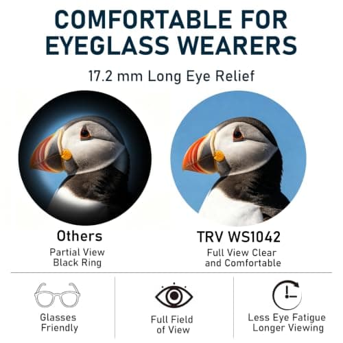 TRV 10x42 Binoculars for Adults, High Powered HD Binoculars for Bird Watching, Outdoor Waterproof Fogproof Binoculars for Hiking, Travel & Wildlife Viewing, with Phone Adapter — view 5