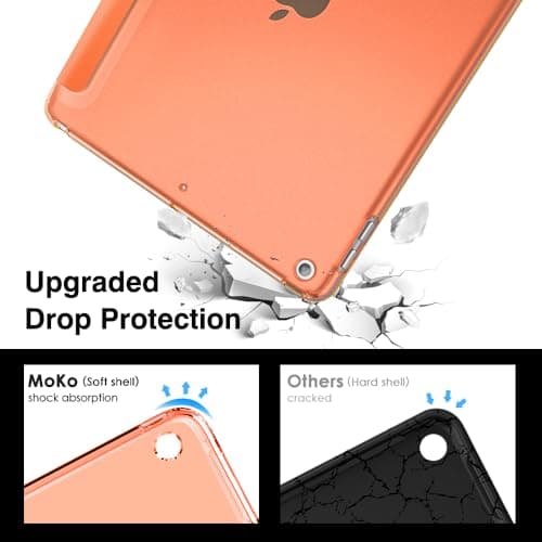 MoKo Smart Case for iPad 9th/8th/7th Gen 2021/2020/2019, Orange — view 3