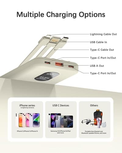 Odetrik 10000mAh Power Bank 22.5W Fast Charging Portable Charger Type-C In/Out 5 Outputs 3 Inputs with Built-in Cables Slim LCD Display Battery Pack for Smartphone Tablet and More (Beige) — view 2