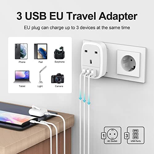 UK to European Adapter Plug,2Pack UK to EU Euro Europe Travel Adaptor with 3 USB Port, Grounded Schuko Charger for Germany France Spain Iceland Greece Poland Netherlands Portugal Austria (Type E/F — view 4