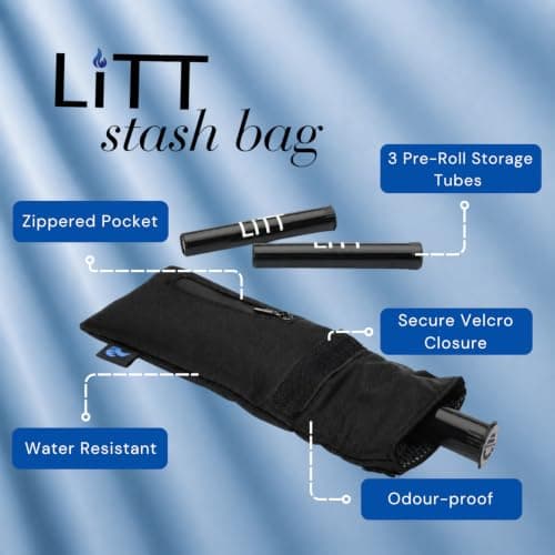LITT Stash Bag Discreet Smell Proof Bag with Velcro Fastener, Zip - Leather Storage Case - Odour Resistant Pouch - Portable Accessory Bag (Pocket Pouch with Tubes). — view 3