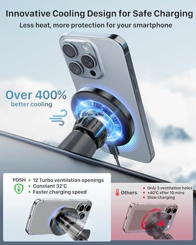 YOSH for Magsafe Car Mount Charger Magnetic Phone Holder Wreless Charger — view 3