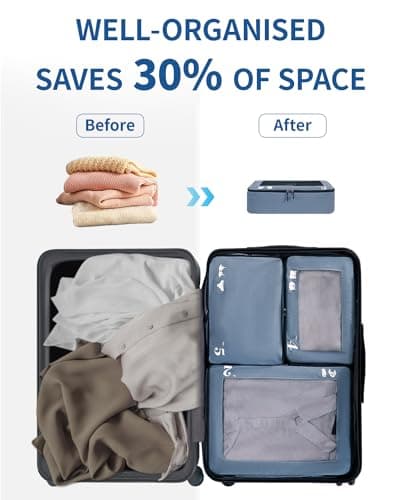 ECOHUB Packing Cubes for Suitcase 7 PCS Travel Organiser Packing Bags Recycled PET Eco Friendly Travel Accessories Shoes Bags Storage Bag Luggage Organiser Pouch(Blue) — view 2