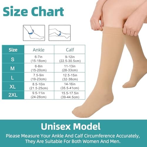 Evolyline 2 Pairs Medical Compression Socks for Women & Men 20-30 mmHg — view 5