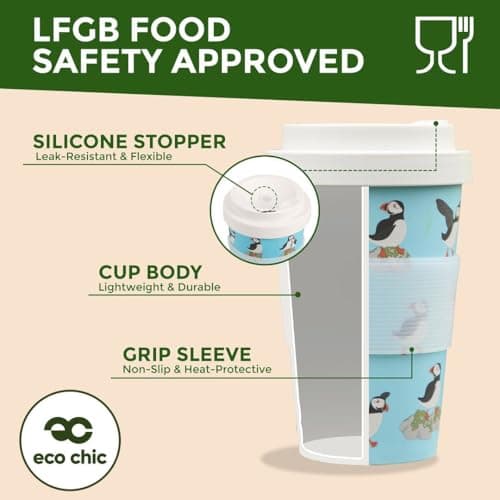 ECO CHIC Recycled Travel Coffee Cup 400ml Microwave Dishwasher Safe Plastic Travel Mug (Sheep Realism Beige) — view 4