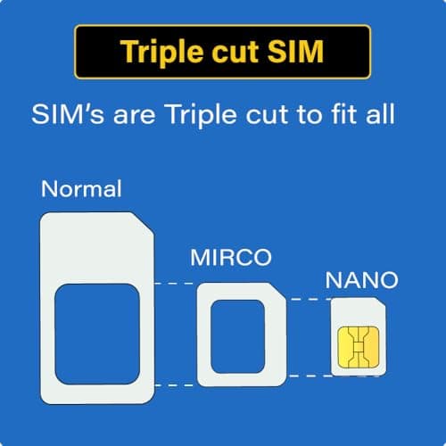 TSIM USA SIM Card 15 Days with Call Home | High Coverage | Unlimited Data on AT&T Network | Unlimited Local + International Call/Texts in USA (including Alaska) 5G SIM Card! — view 5