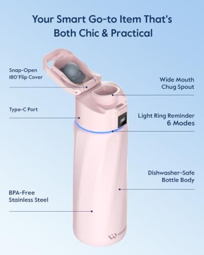 WaterH Boost Smart Water Bottle Tracker with Reminder to Drink Water, 710ml — view 6