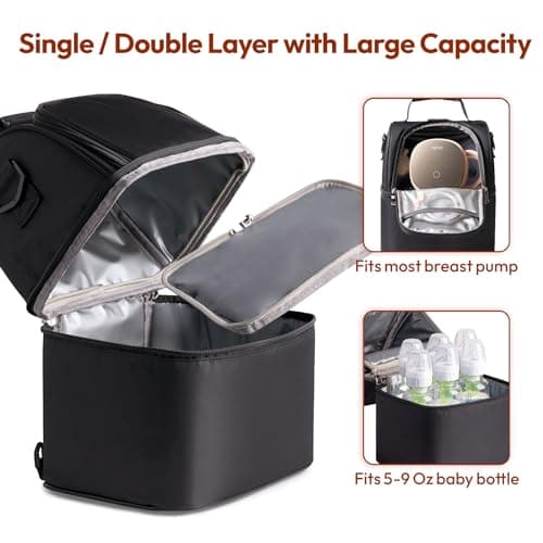 NCVI Breastmilk Cooler Bag with 2 Ice Pack, Breast Pump Bag with Cooler Fits 6 Bottles, Double Layer Breast Milk Baby Bottle Bag, for Travel, Nursing Mom Daycare, Work, Picnic (Black) — view 3