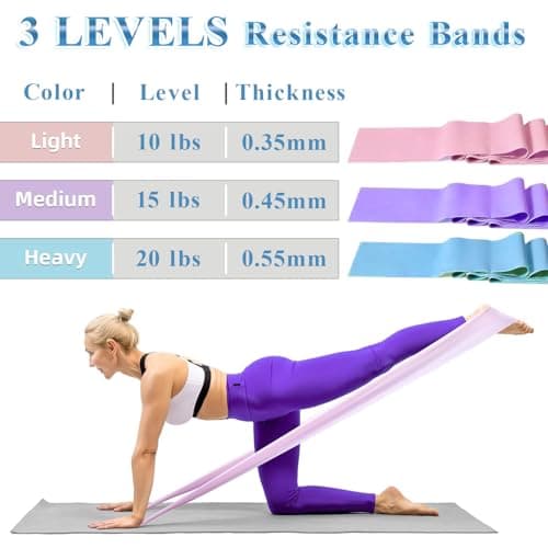 Resistance Bands Set 3 Levels Skin-Friendly 1.5m — view 2