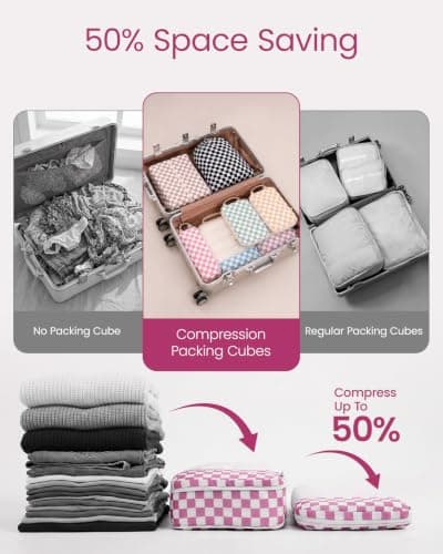 Meowoo 7 Set Compression Packing Cubes for Suitcases, Checker Design — view 2