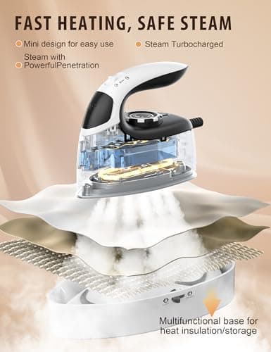 Sundu Mini Travel Iron with Steam,1000W Portable Steamer Samll Iron for Quilting & Sewing,300 Microsteam Holes,90ml water tank,lockable safety base,Digital Temperature Control-Black — view 5