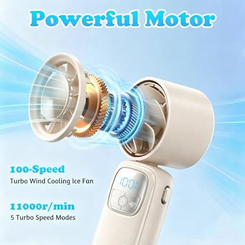 Audasi Handheld Fan,Portable Fan with Ice Cooler 3-in-1 Hand Neck Desk Foldable Design LED Display USB-C Rechargeable 5 Turbo Speed Modesfor Travel Makeup Outdoor Indoor Office Gifts — view 5