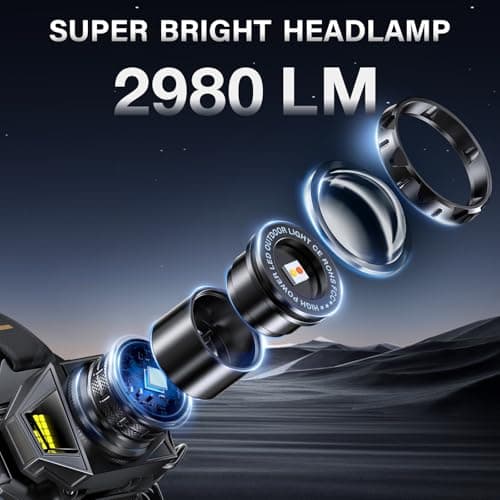 AKNEAR Rechargeable LED Head Torch with Red Light, High Lumens Super Bright — view 2