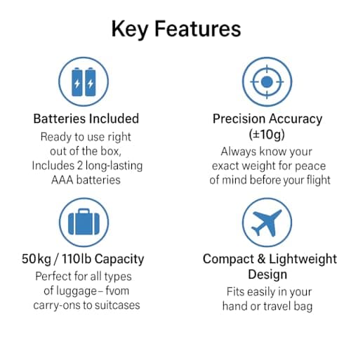 Luggage Scale | Portable Digital Weight Scale for Travel | Suitcase Weigher with Tare Function | 110 Lb/ 50Kg Limit | Black — view 5