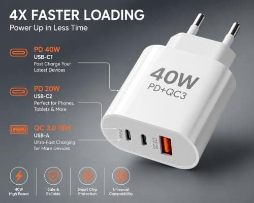 European Travel Charger Plug with 2 USB-C Ports & 1 USB-A Port – Fast Charging, Compact, Durable – Compatible with iPhone, Android, iPad, Laptop – Premium Quality — view 3