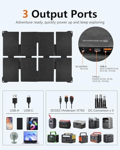 ELECAENTA 45W HPBC ETFE Foldable Solar Charger 3-Port Portable Solar Panel — view 5