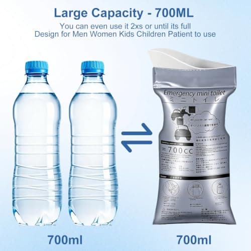 12 Pack Disposable Urine Bags 700ml, Portable Emergency Pee Bags with Absorbent Gel, Leak-Resistant Urinal Bags for Travel, Camping, Road Trips, Adults, Kids, Pregnant Women, Patients & Vomit Use — view 4