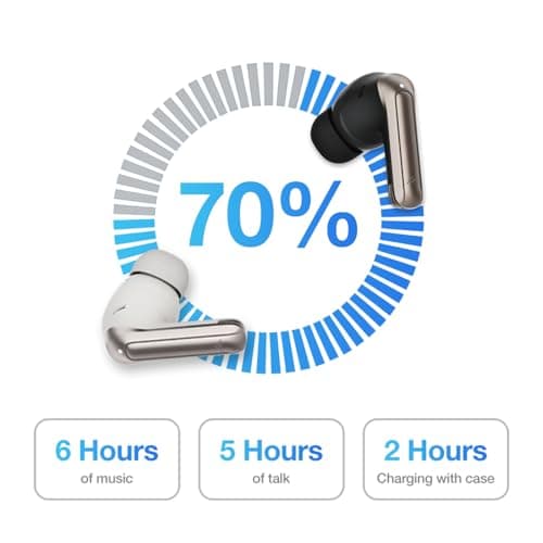 AGM Buds 8 True Wireless Earbuds Bluetooth 5.4 Headphone: Powerful Bass, ENC/ANC Noise Cancelling, Immersive Sound, TWS, 40H Playtime, Comfort Fit for Workouts Music Call (Black) — view 5