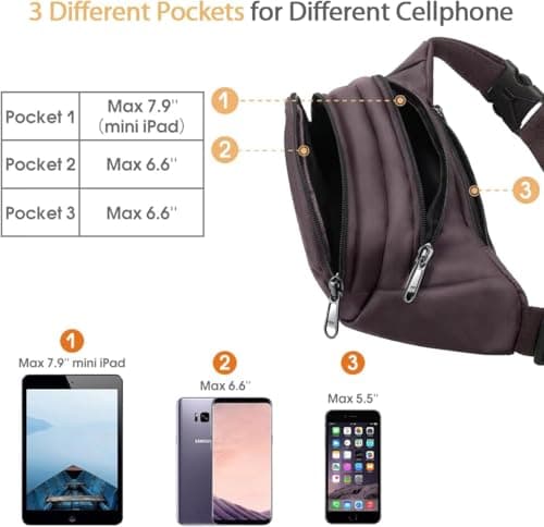 JAUSFETS 3 Pockets Bumbags Waterproof Large Capacity Waist Pack — view 3
