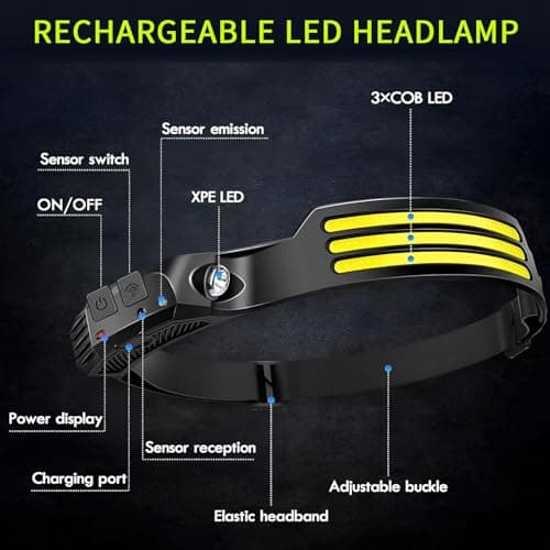 10Pack LED Headlamp Rechargeable with 3 Led Strip, 230° Wide Beam Head Lamp for Forehead, 6Mode Hard Hat Light for Adults, Flashlight for Work, Hiking, Running, Camping Essentials Gear — view 2