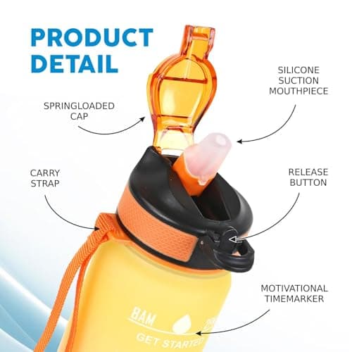 Livhome 1L Leakproof Hourly Water Bottle, BPA-Free Plastic Bottle with Straw, Time-Marking Intake Tracker, Motivational Gym & Sports Hydration Bottle for Adults (Yellow/Pink) — view 5