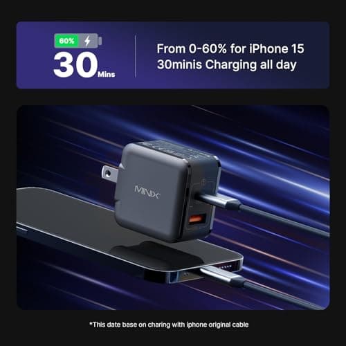 MINIX NEO P1 Mini 33W PPS 2-Port GaN Charger - 1 USB-C, 1 USB-A Port Fast Charger. Compatible with iPhone 8-15 Series, Galaxy S10-S21, Pad and More. — view 4