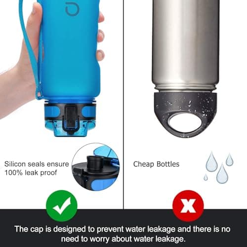 ADORIC Sports Water Bottle 1L, BPA Free Tritan Leak Proof Gym Bottle, Blue — view 3