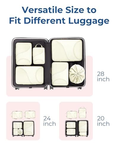 BAGSMART 6 Set Compression Packing Cubes, Travel Bag for Carry on Backpack — view 5