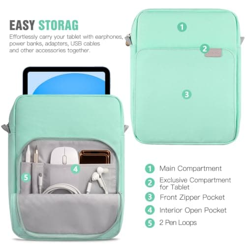 TiMOVO 9-11" Tablet Sleeve Bag Carrying Case with Strap, Mint Green — view 3