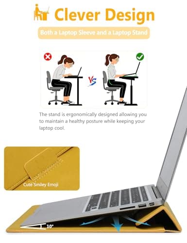 HYZUO 15-16 Inch Laptop Case Bag Sleeve with Stand, Olive Yellow — view 2