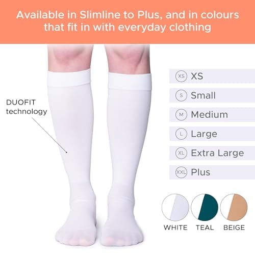 FITLEGS - Grip Anti-Embolism Open-Toe Compression Stocking 18 mmHg L, White — view 6
