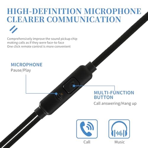 JiangZShangM 2 PCS 3.5mm Wired Earphones with Microphone, In Ear Headphones Wired for Clear Sound and Noise Isolation, Comfortable Wired Earbuds for Music Calls Travel and Daily Use — view 4