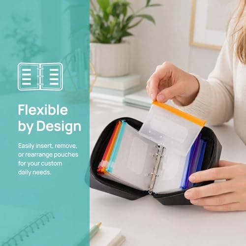 A8 Waterproof Pill Organizer Set,Pill Organiser With 14 Color-Coded Pill Pouch,7-14 Day Zipper Pill Pouches For Travel,Reusable Weekly Medicine Organiser Binder,Portable Dosset Box For Vitamin (Black) — view 3