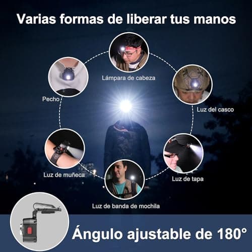 klarus HM3 Head Torch,670 Lumens Mini Headlamp with Warning Red Light, 180°Adjustable Shoulder Lamp and Clip Lamp, Suitable for Camping, Fishing, Dog Walking, Home Use — view 4
