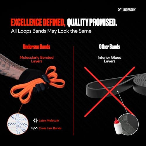 Undersun Resistance Band for Working Out | 40-80 lbs (Heavy) Exercise Bands | Strength Training Bands for Working Out, Stretching, Physical Therapy | Orange — view 4