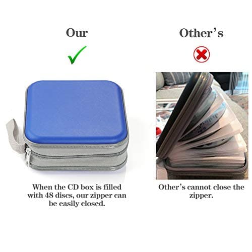 alavisxf xx CD Case, 48 Capacity Hard Plastic Portable CD Organizer Holder — view 6
