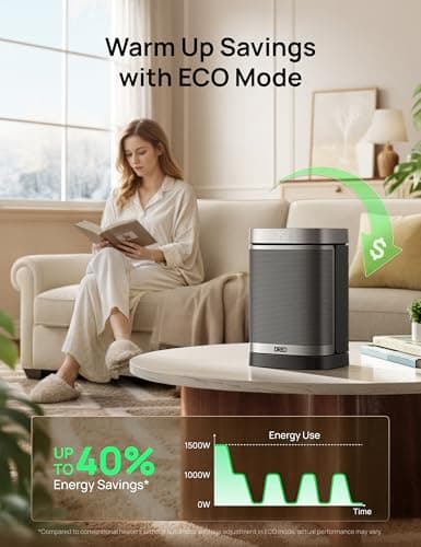 Dreo 1500W Smart Space Heaters for Indoor Use, Portable Heater with 70°Oscillation, WiFi Alexa & Google Assistant Electric Heater, with Thermostat & Remote, Safety Small Heater for Office Home — view 5