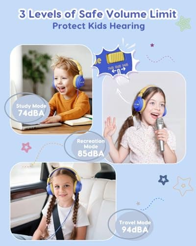 awatrue Kids Headphones, Wired headphones Kids with 74/85/94db Safe Volume, 3.5mm jack, Adjustable Headband, Foldable Over Ear Toddler Headphones for Plane/School/Travel/Tablet/Gifts (Blue Yellow) — view 2