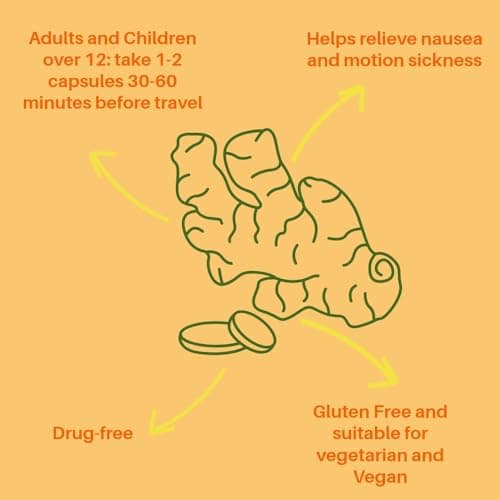 Sea-Band Travel & Motion Sickness Ginger Capsules, 20 Capsules — view 3